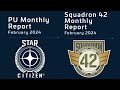 Server Meshing Talk & Feb 2024 SC & Squadron 42 Monthly Reports | The Pathfinders Podcast Episode 66