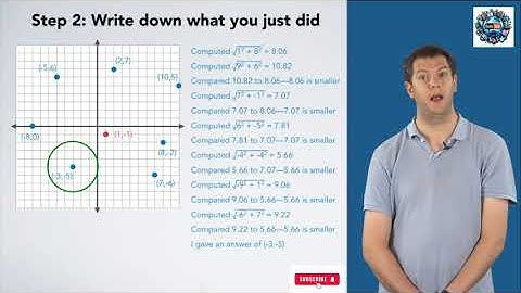 Lecture 6: Finding the Closest Point to a Given Point: Step-by-Step Algorithm