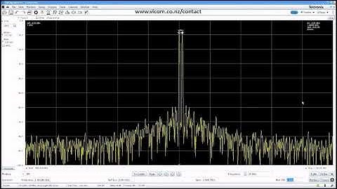 Fundamentals of Spectrum Analysis