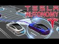 Why It's Game Set Match for Tesla Autonomy