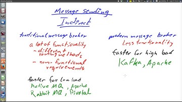 OOM and MOM technologies