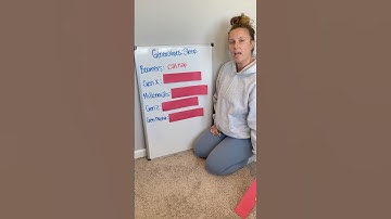 Learn Slang Words Throughout Generations (Sleep)