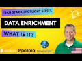 Tech Stack Spotlight | Data Enrichment into your CRM using Apollo and Property Radar