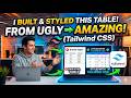 Day 6/60 of Building in Public | Tailwind CSS Table Project