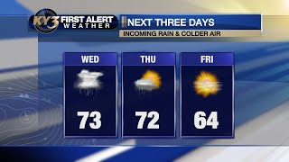 FIRST ALERT WEATHER: Rain & cooler air ready to move into the Ozarks