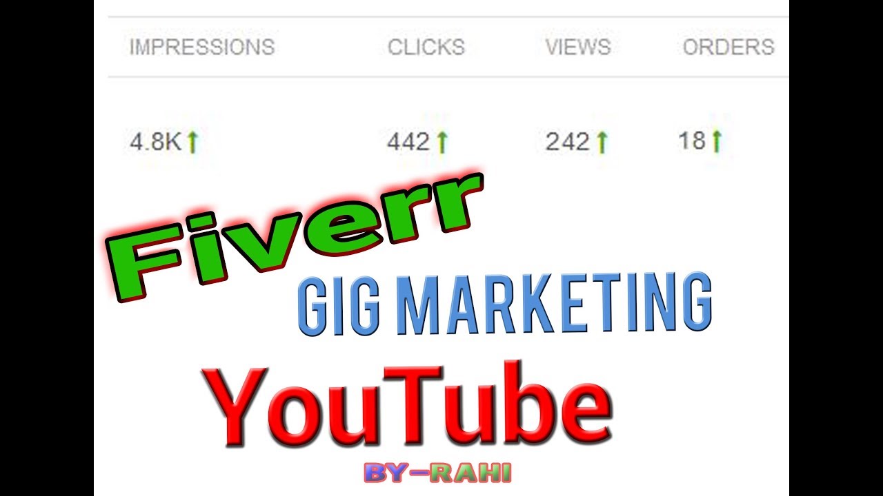 How to marketing Fiverr GiG on YouTube - YouTube