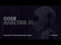 Code Analysis 01 | Md. Almas Ali | PITechSchools