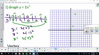 Section 8 1 notes part 1video