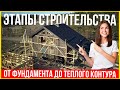 Этапы строительства каркасного дома. От фундамента до готового дома 200 м2.