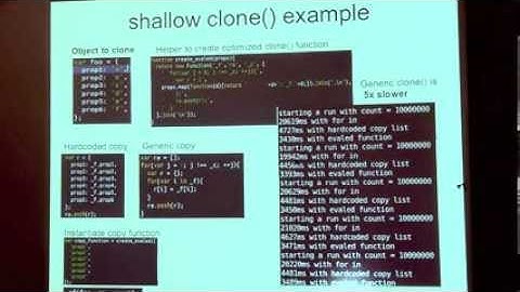 Metaprogramming with JavaScript