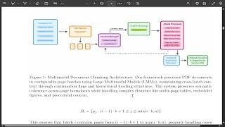 Vision-Guided Chunking Is All You Need: Enhancing RAG with Multimodal Document Understanding