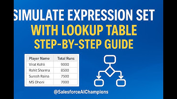OS39: SIMULATE EXPRESSION SET WITH LOOKUP TABLE || STEP-BY-STEP GUIDE || @SalesforceAIChampions