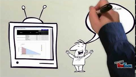 CMPE 202 sprint 1 karanjot