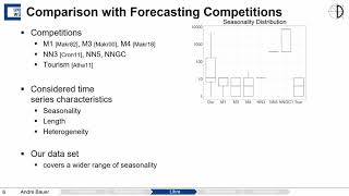 Libra: A Benchmark for Time Series Forecasting Methods