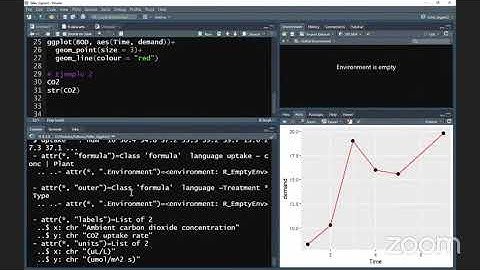 Taller Ggplot2 en RStudio - PARTE 1