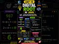 🚀 Day 10: Digital Root in JavaCan you crack this in seconds? 👀987 → 9+8+7 = 24 → 2+4 = 6 ✔️💡