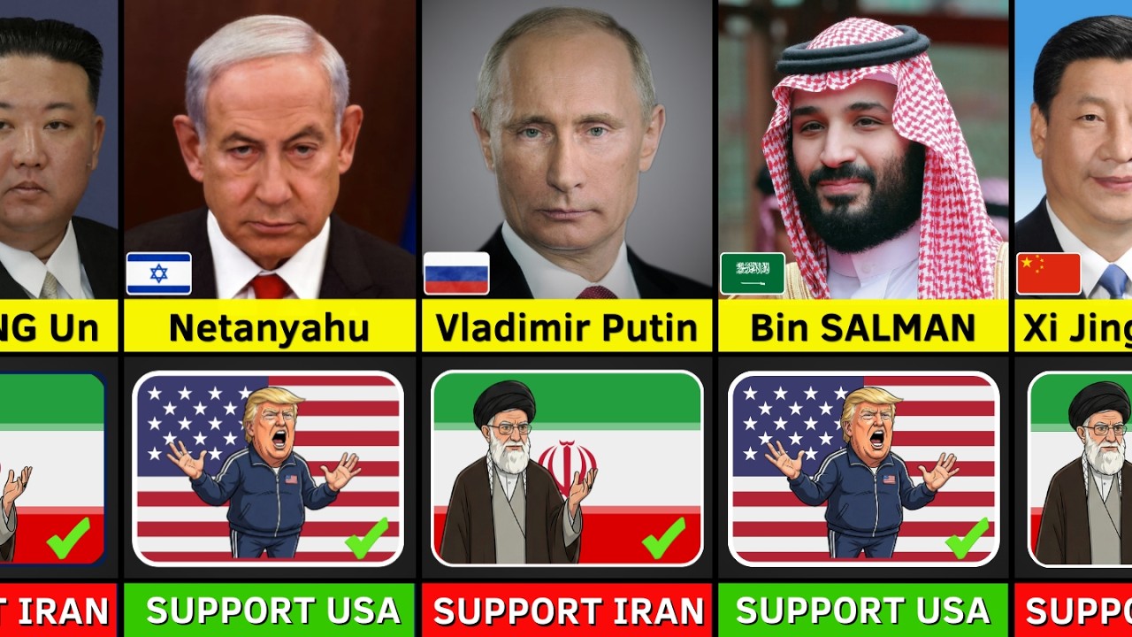 195 World Leaders Who Support Donald Trump or Ali Khamenei