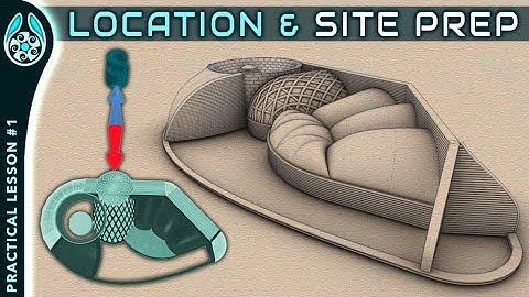 Orienting the Sacred Geometrical Earthship