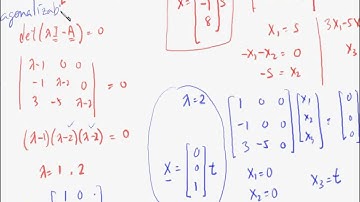 2554 Math 3 lecture 7 Ch 7.2 diagonalization part 2-2.avi