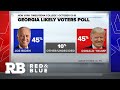 Poll: Biden and Trump tied in Georgia as Democrats try to flip Senate seats