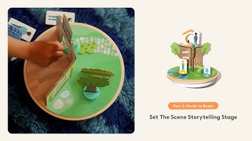 Set the Scene Storytelling