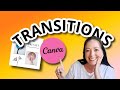 Canva transition effects 