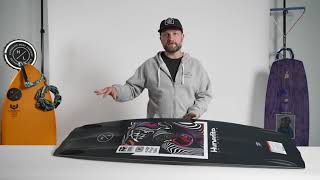 2022 Hyperlite Blueprint Tech Talk Profile