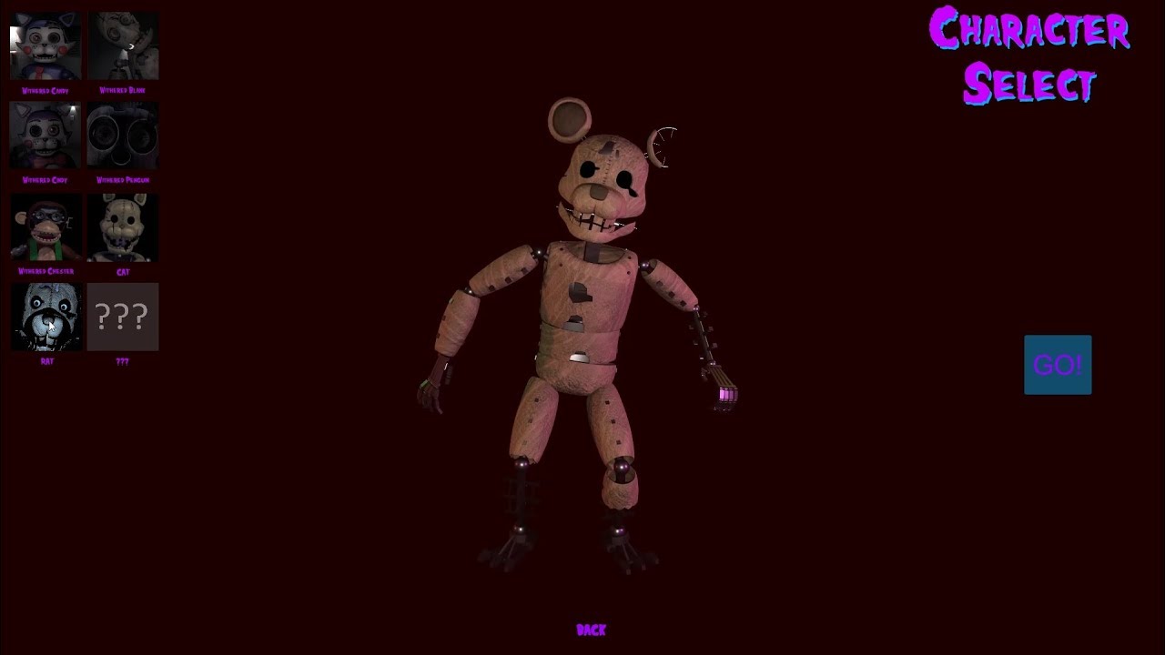 TIPS FNAC FIVE NIGHTS AT CANDY APK for Android Download