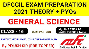 dfccil General science/previous year paper/dfccil executive operations and bd/dfccil general science