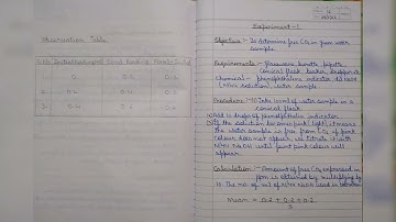 PRACTICAL FILE OF ZOOLOGY ECOLOGY B.Sc. 2nd YEAR