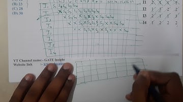 GATE CSE 2009 || COMPUTER ORGANIZATION || GATE Insights Version: CSE