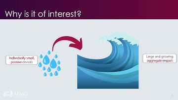 Renewable Integration Study RIS: Distributed PV Webinar