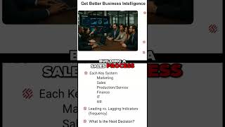 Sales Process Secrets and Business Intelligence: Track Leads, Conversations, and Conversions
