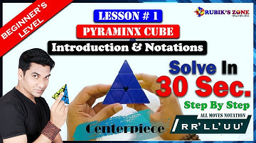 3x3x3 Pyraminx Cube || Pyramid/Triangle Cube || Full Tutorial || Lesson 1 Introduction & Notations