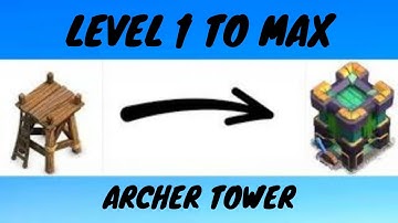 Archer Tower Level 1 to Max Upgrade Differences, Stats, Cost and Time (TH14)