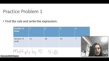 Envision lesson 8-6 Multiplication and Division Expressions