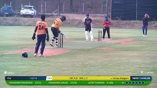 Honey Badgers vs IFW live cricket match | 11-Apr-26 02:15 PM 20 live - MCG T20 CHAMPIONS LEAGUE 23