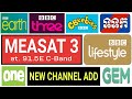 New Channel Add On Measat 91E Working On Power Vu Key Measat 3 New Update Dish Fitter New Channel Add On Measat 91E Working On Power Vu Key Measat 3 New Update Dish Fitter
