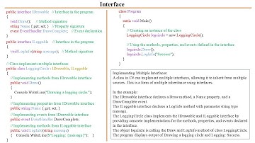 1 minute understanding C# Multiple Interfaces