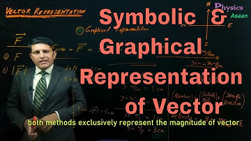 Representation of Vector/ Symbolic & Graphical /اردو / हिन्दी/ [with English Subtitles]