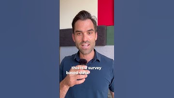 Conjoint Analysis #marketing #customerbehavior #behavioraleconomics #consumerbehavior