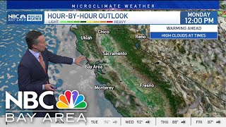 Forecast: warming ahead
