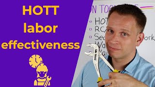 Hands On Tool Time labor effectiveness management