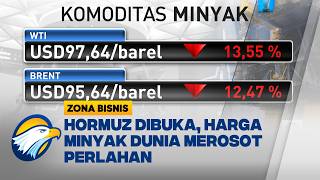 Selat Hormuz dibuka, Harga Minyak Langsung Anjlok - [Zona Bisnis]