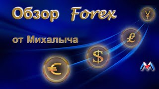 Обзор Форекс 2019 12 10 EURUSD, GBPUSD, XAUUSD(золото)