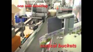 KULP Conical Bowl Labelling Machine