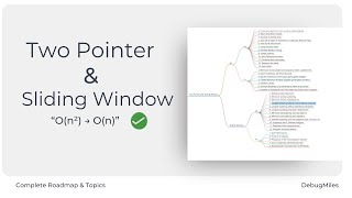 Two Pointer & Sliding Window Practice Set |  Misfortune 500 Ep 01