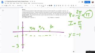2-1 Graphing Sine and Cosine, Period Part 4 of 7