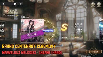 Aether Gazer - Marvelous Melodies [Insane] [Hard]