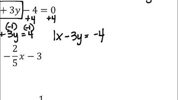 Algebra I- Lesson 5.6 standard form